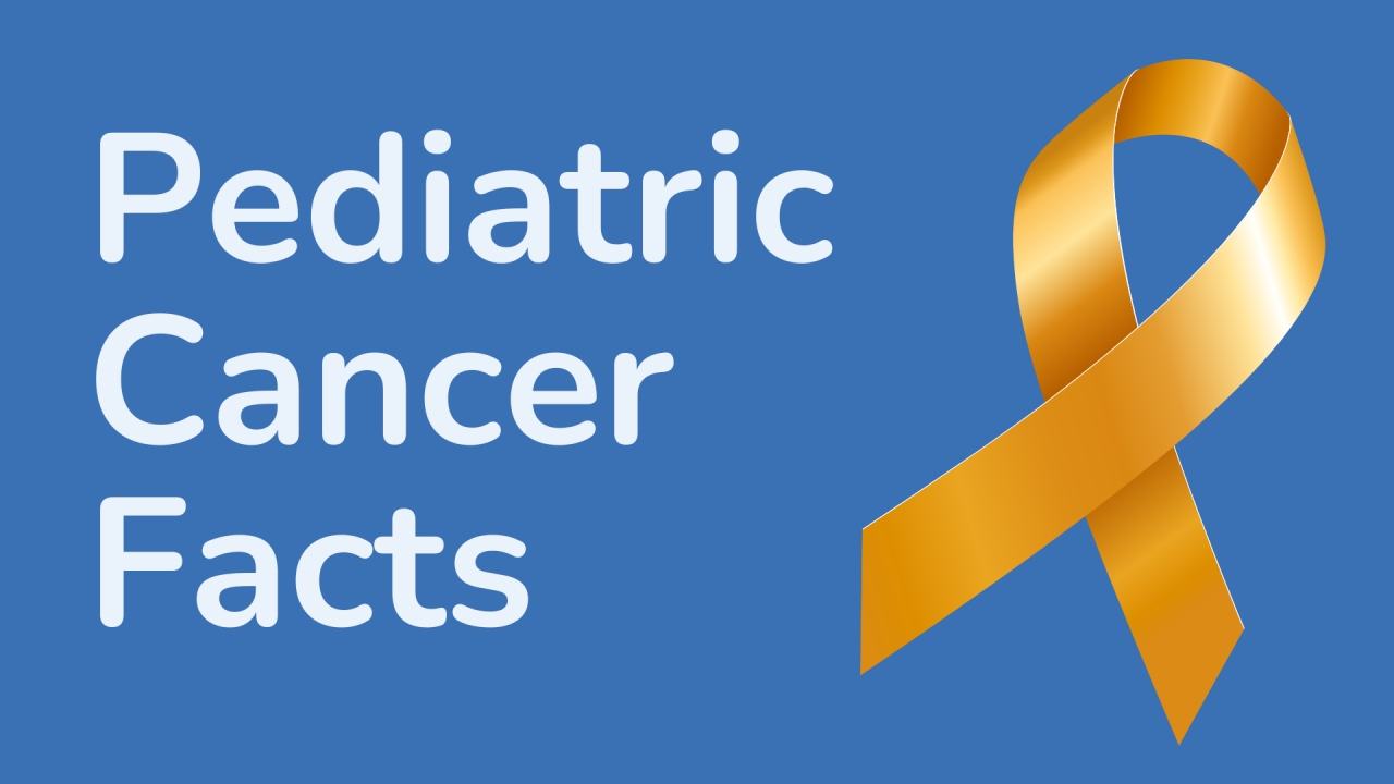 Pediatric Cancer Awareness Month shared by Savannah Speech Hearing Center Physical Therapy Team